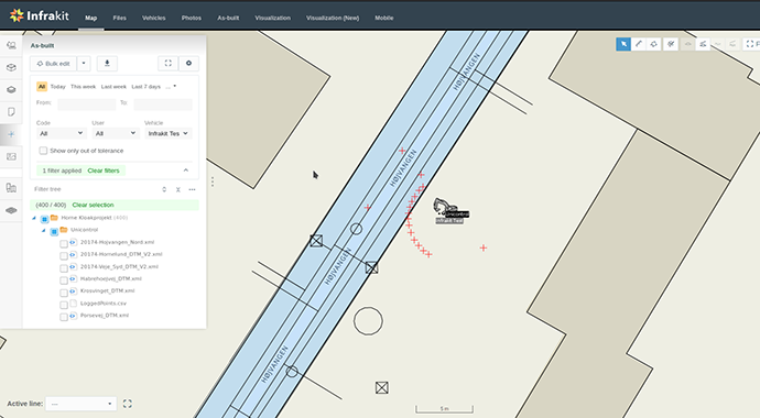 Unicontrol and Infrakit entered into a technical collaboration to improve quality control and site management