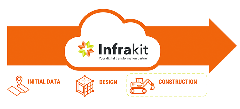 infrakit_free_trial_image_EN