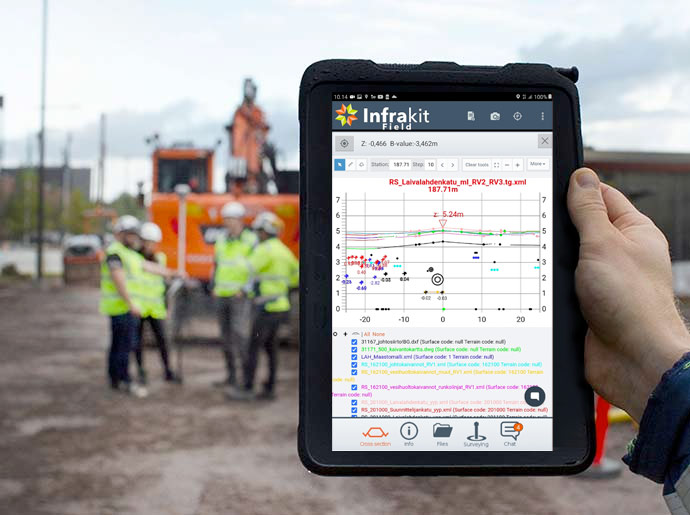 Bauteam auf der Baustelle, im Vordergrund ein Tablet mit Querprofil: Baustellendokumentation im Tiefbau