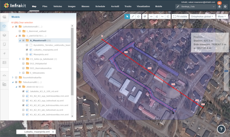 Sienikuja Street Project in Oulu, Planner’s Perspective