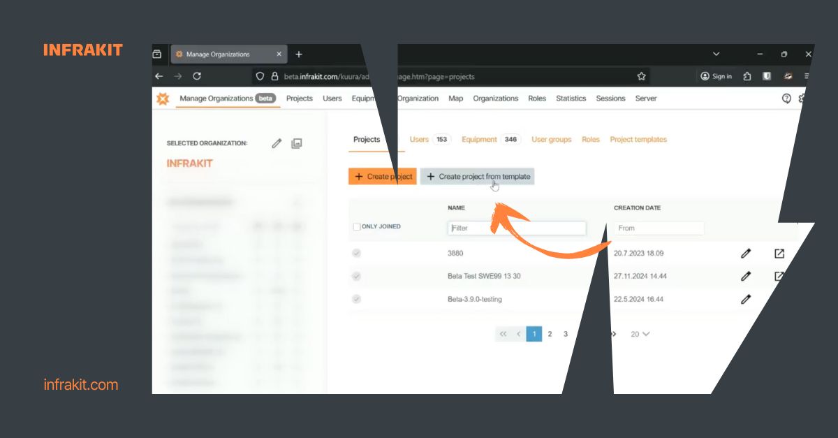 project templates infrakit