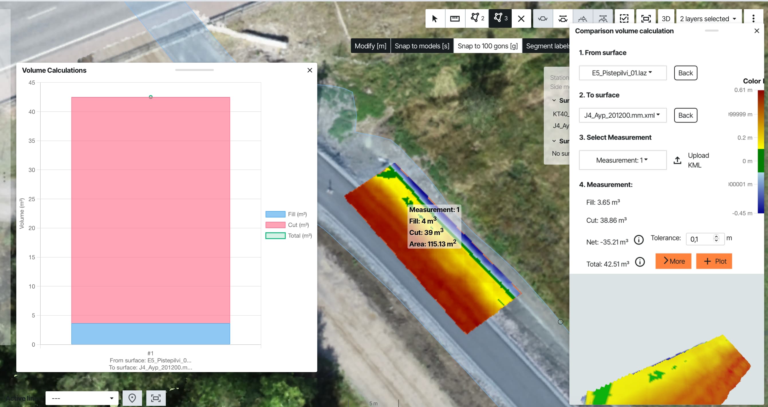 Infrakit updates on volumes calculation.