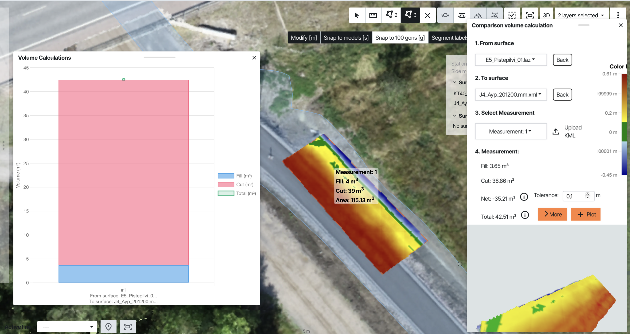 infrakit updates on volumes calculation
