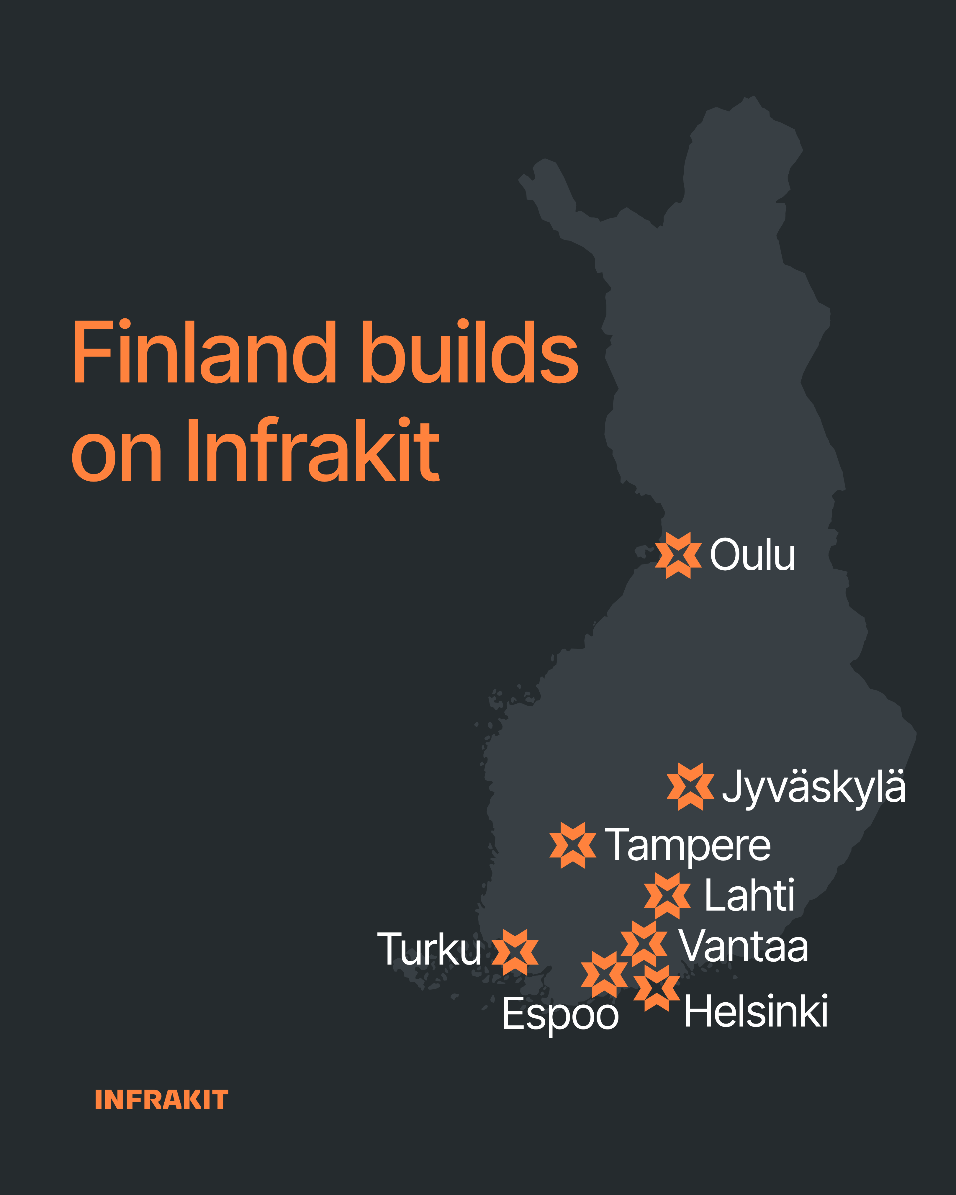 Finland builds on Infrakit